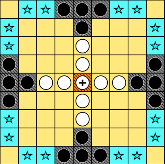 Tablut AI